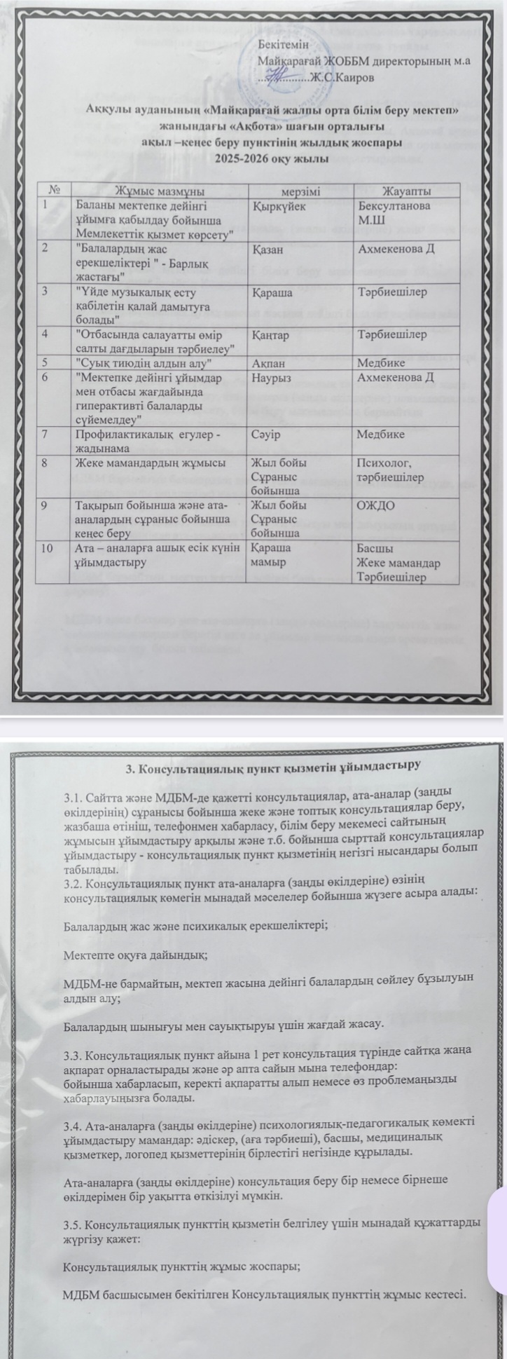 Динара1